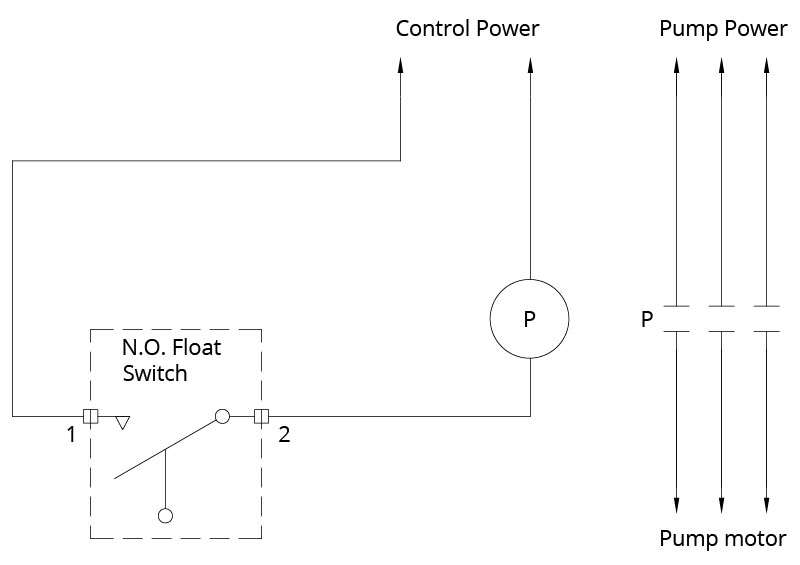 جهاز العوامة والكابل Cable Float Level Switch 480 volt wiring symbols 